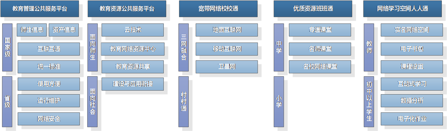 ×ðÁú¿Ê± - ÈËÉú¾ÍÊDz«!