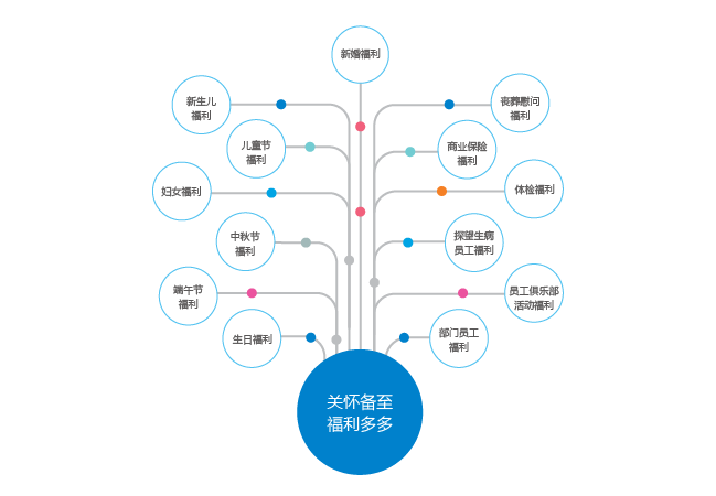 ×ðÁú¿Ê± - ÈËÉú¾ÍÊDz«!