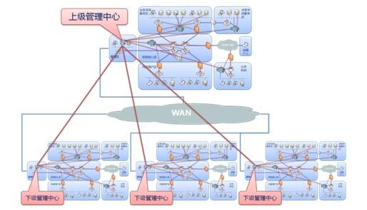 ������ʱ - �������ǲ�!