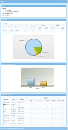 ������ʱ - �������ǲ�!