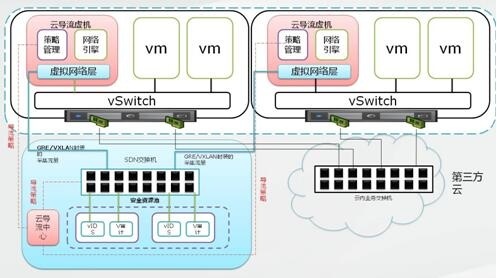 ×ðÁú¿Ê± - ÈËÉú¾ÍÊDz«!