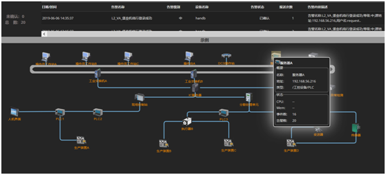 ������ʱ - �������ǲ�!