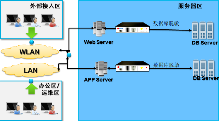 ×ðÁú¿Ê± - ÈËÉú¾ÍÊDz«!