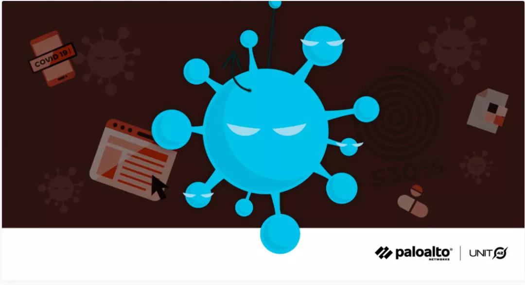 Unit 42����������Ϊ����Ĵ����˶�����������.jpg