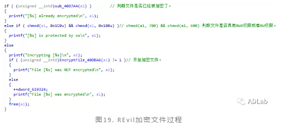 ¼ÓÃÜÎļþÀú³Ì.png ¼ÓÃÜÎļþÀú³Ì.png