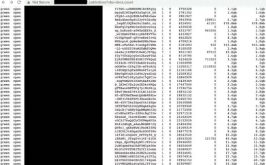 Ñо¿Ö°Ô±·¢Ã÷Áè¼Ý1.06ÒÚÌ©¹úÓο͵ÄСÎÒ˽¼ÒÐÅϢй¶.png Ñо¿Ö°Ô±·¢Ã÷Áè¼Ý1.06ÒÚÌ©¹úÓο͵ÄСÎÒ˽¼ÒÐÅϢй¶.png