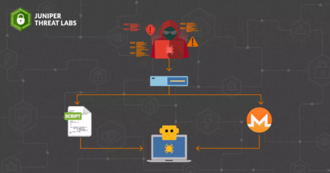 �о��Ŷӷ���Freakout���Visual Tools DVR���˶�.png