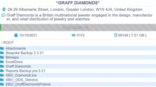 �鱦��Graff�⵽Conti���������������յ�����Ϣй¶.png