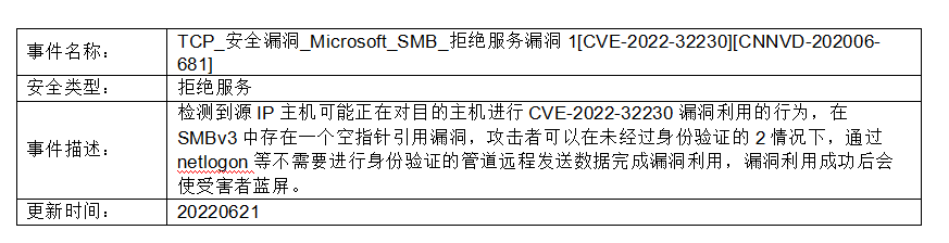 ½ØÍ¼20220623132255.png ½ØÍ¼20220623132255.png