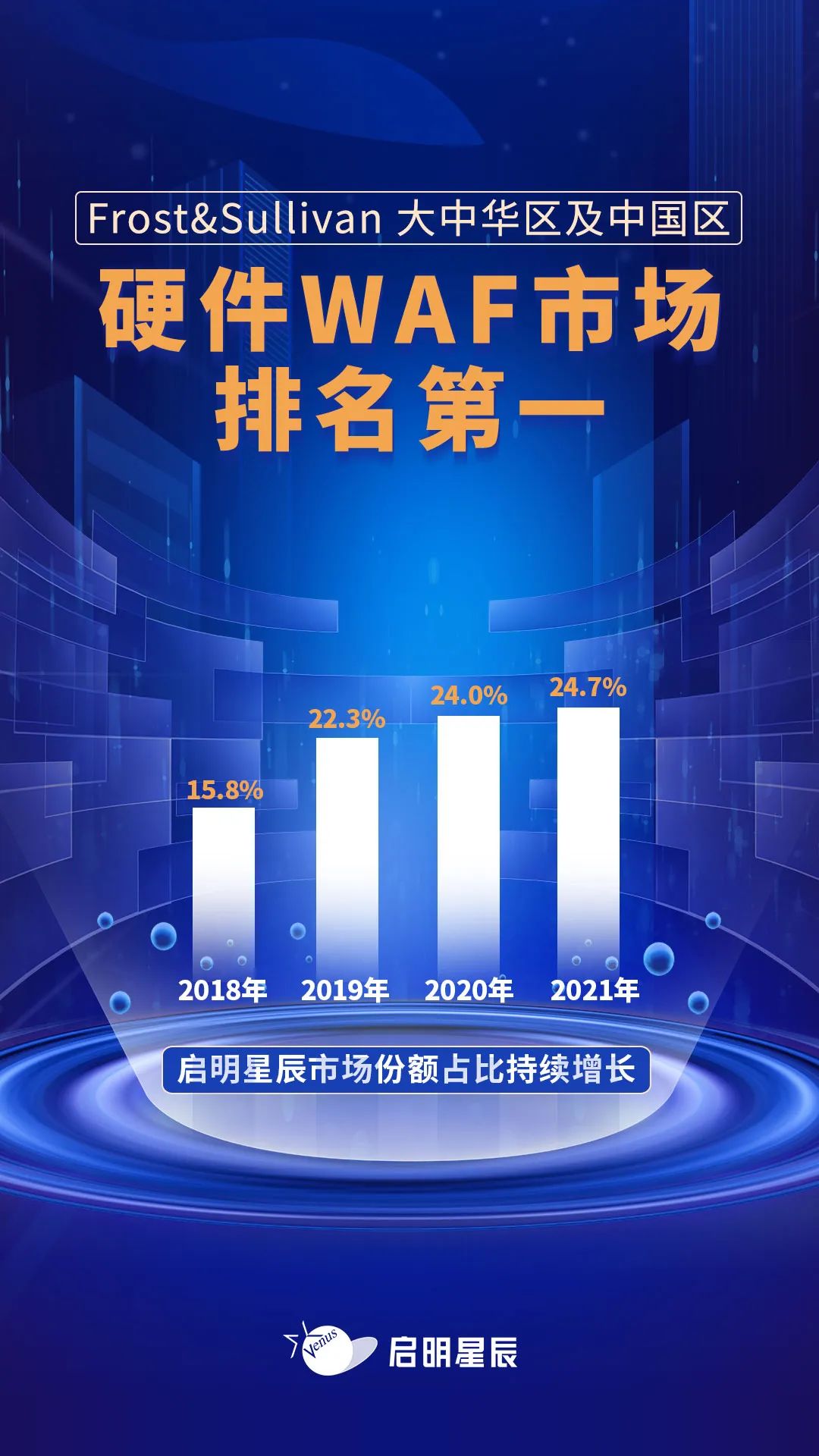 Êг¡ÅÅÃûµÚÒ» Êг¡ÅÅÃûµÚÒ»