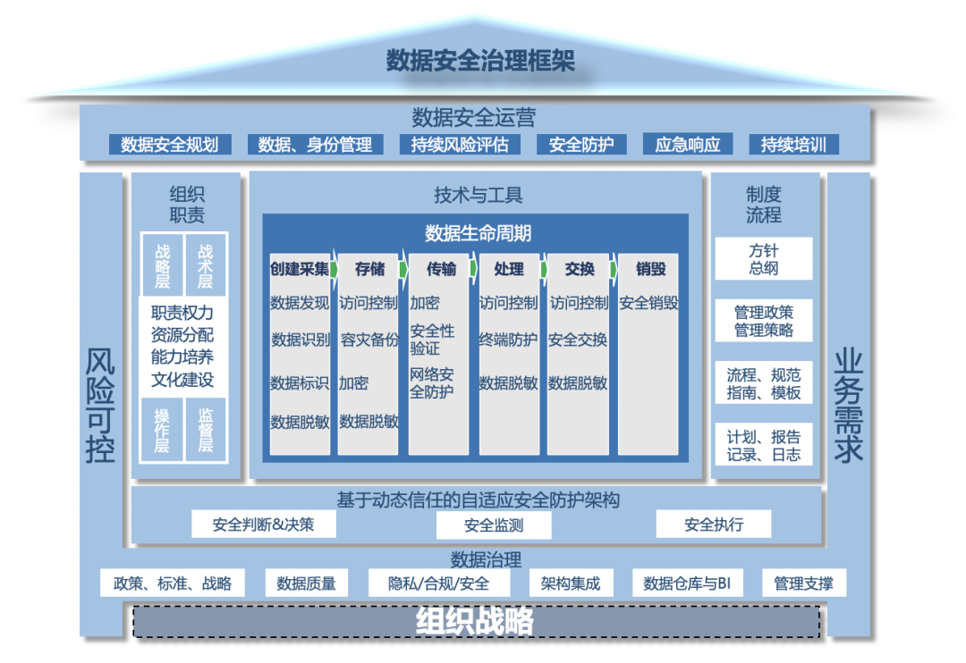×ðÁú¿Ê± - ÈËÉú¾ÍÊDz«!