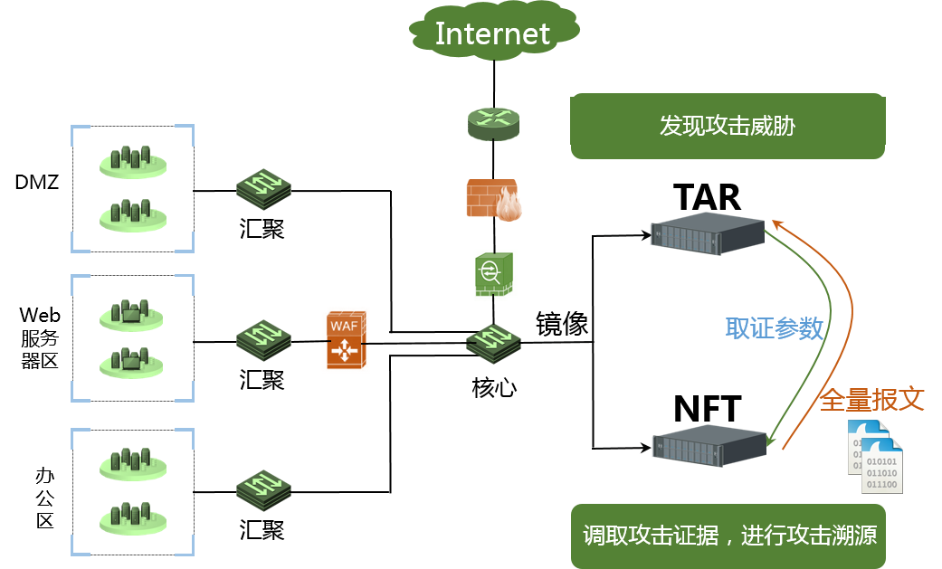 ×ðÁú¿Ê± - ÈËÉú¾ÍÊDz«!