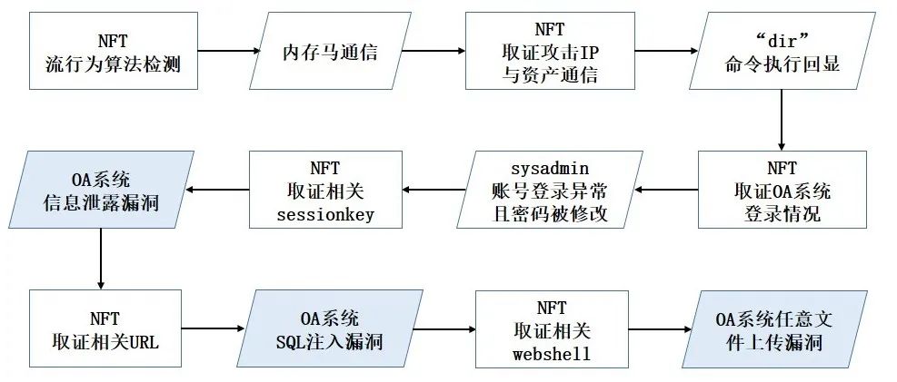 ×ðÁú¿Ê± - ÈËÉú¾ÍÊDz«!