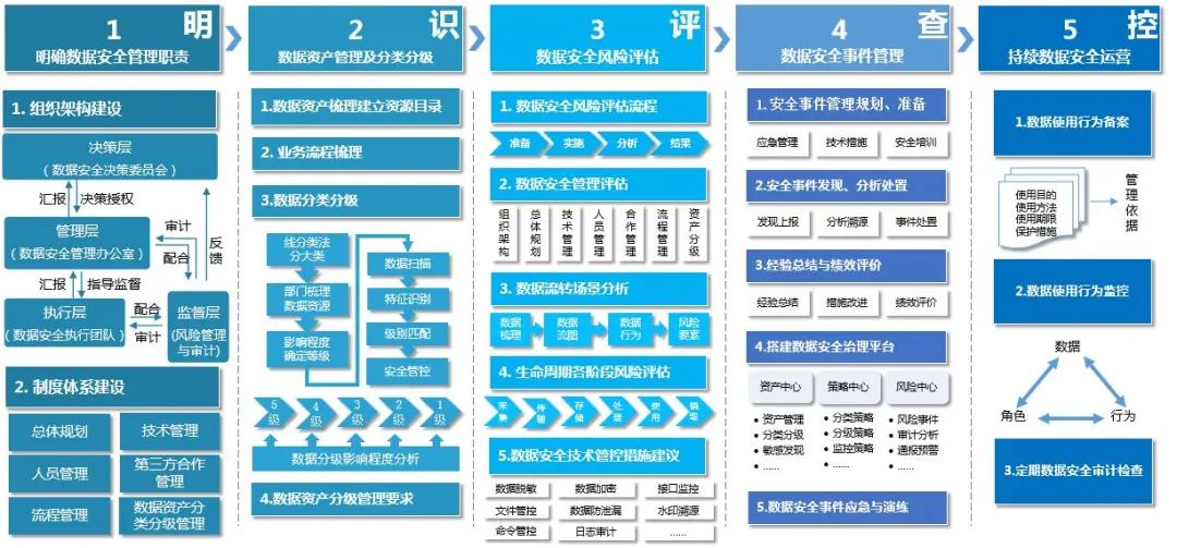 ×ðÁú¿Ê± - ÈËÉú¾ÍÊDz«!