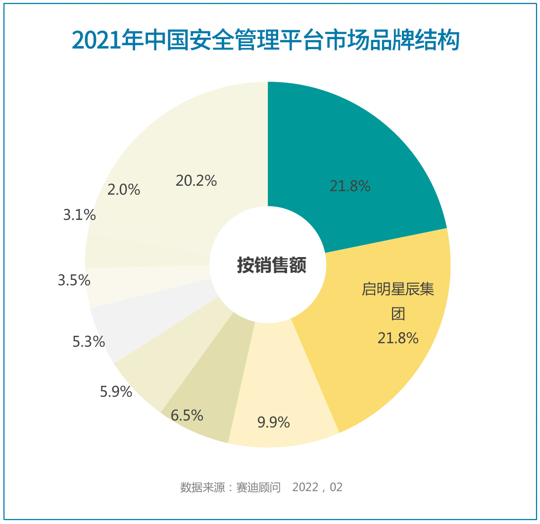 ×ðÁú¿Ê± - ÈËÉú¾ÍÊDz«!