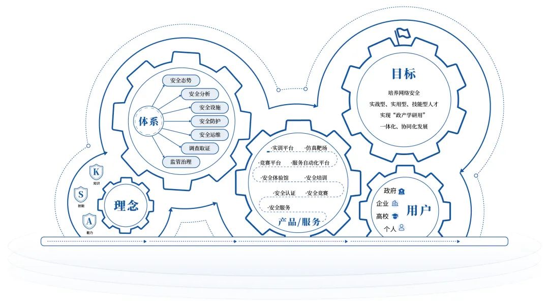 ×ðÁú¿Ê± - ÈËÉú¾ÍÊDz«!