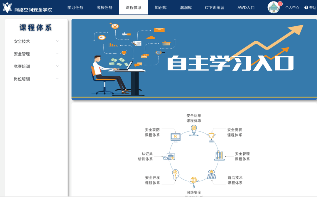 ������ʱ - �������ǲ�!