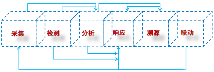 ×ðÁú¿Ê± - ÈËÉú¾ÍÊDz«!