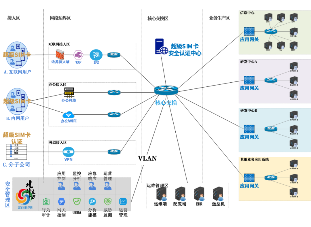 ������ʱ - �������ǲ�!