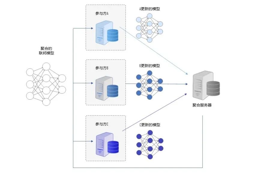 ×ðÁú¿Ê± - ÈËÉú¾ÍÊDz«!