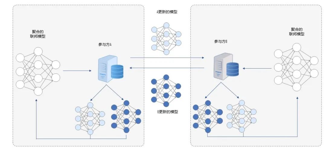 ×ðÁú¿Ê± - ÈËÉú¾ÍÊDz«!