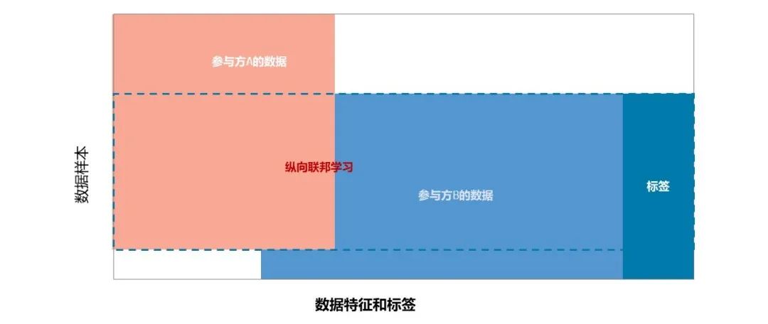 ×ðÁú¿Ê± - ÈËÉú¾ÍÊDz«!