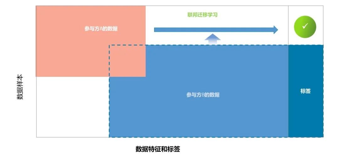 ×ðÁú¿Ê± - ÈËÉú¾ÍÊDz«!