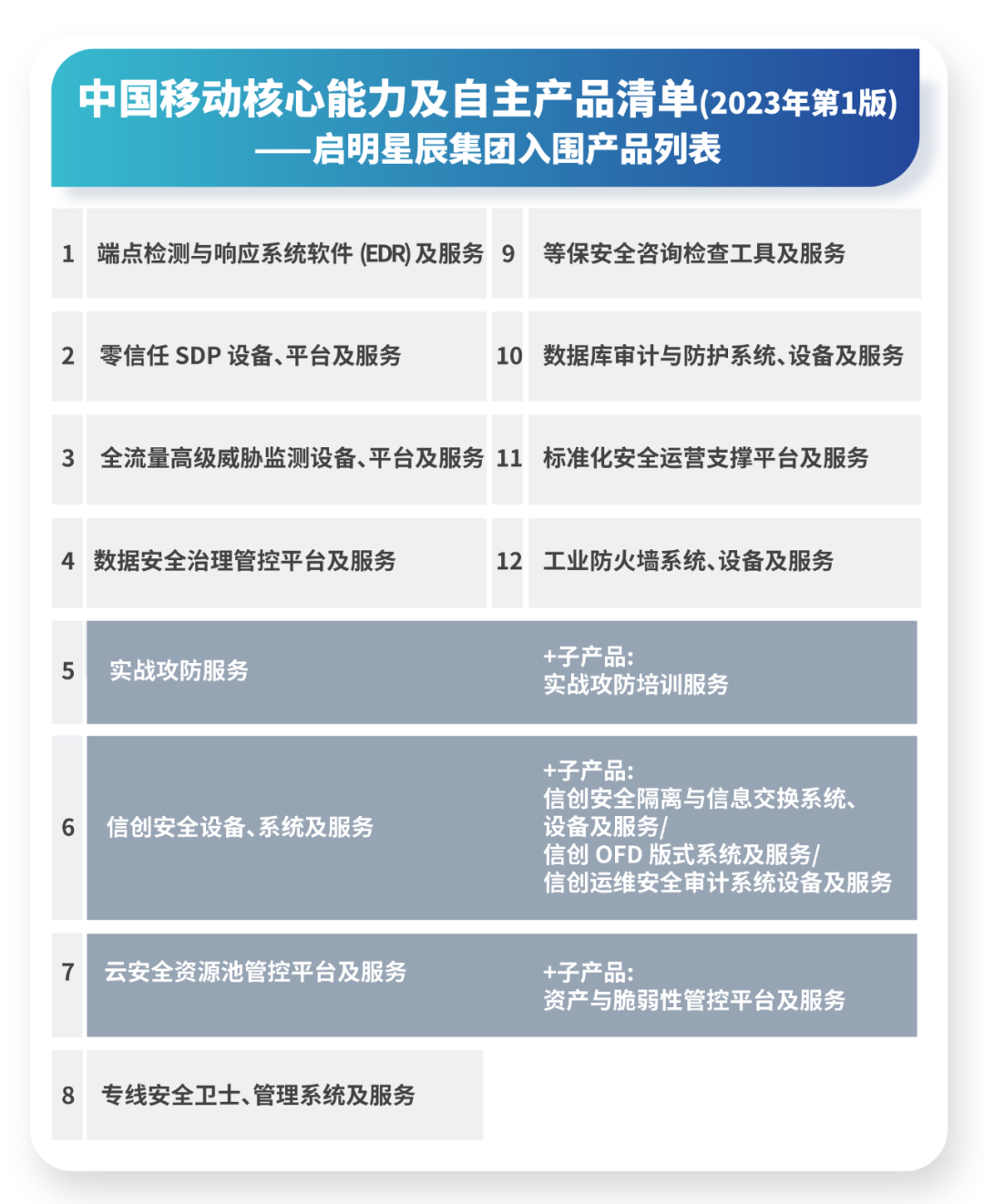 ×ðÁú¿Ê± - ÈËÉú¾ÍÊDz«!