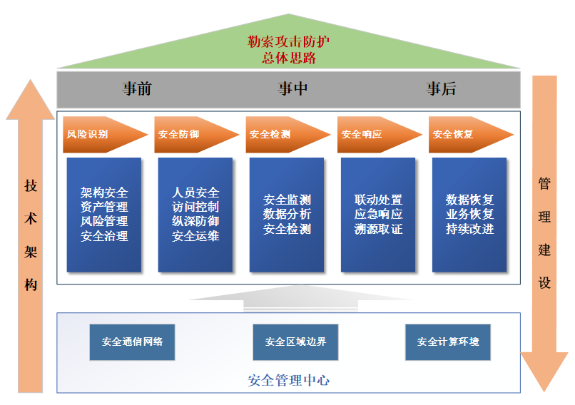 ×ðÁú¿Ê± - ÈËÉú¾ÍÊDz«!