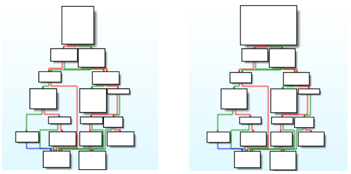 ������ʱ - �������ǲ�!