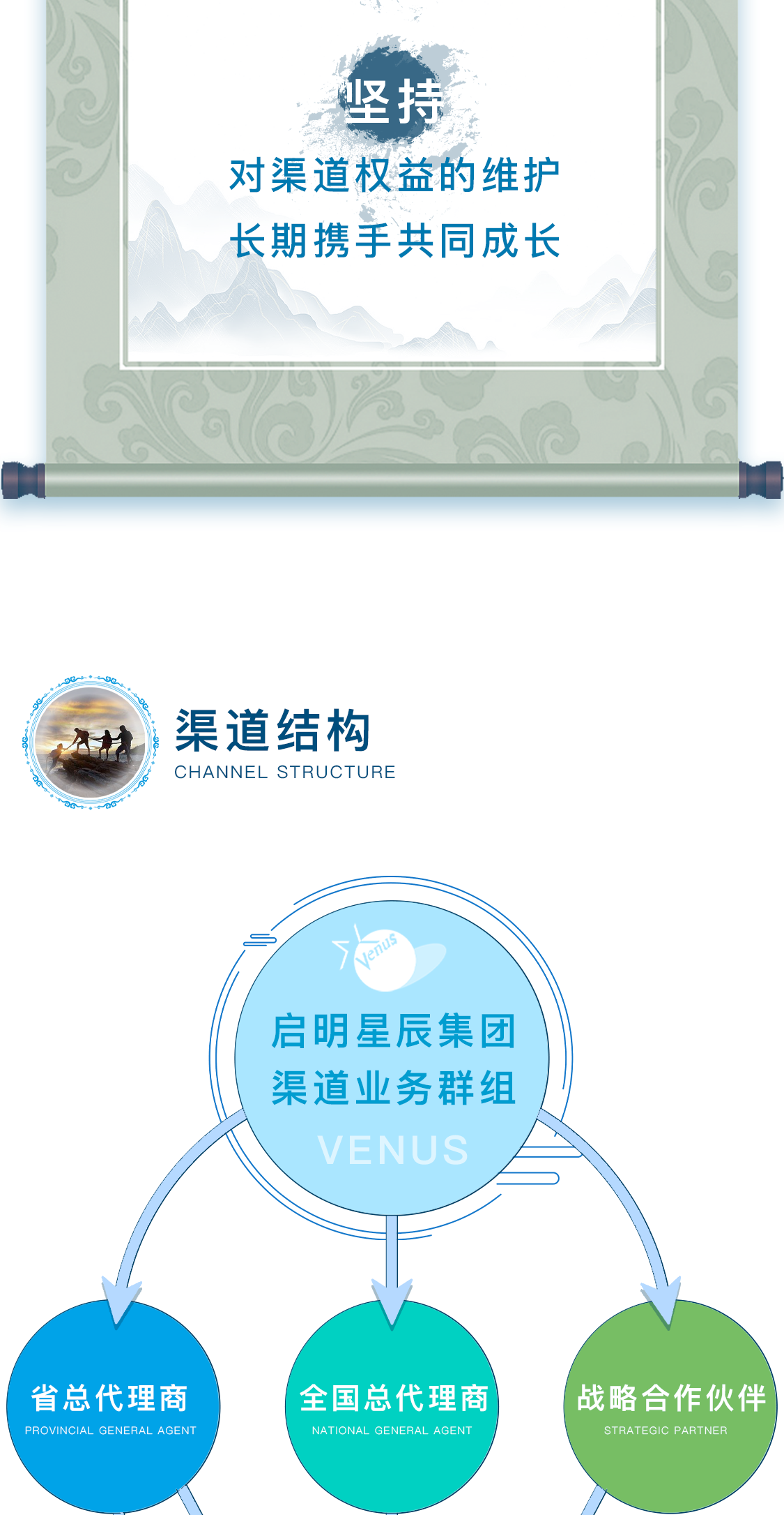 ������ʱ - �������ǲ�!