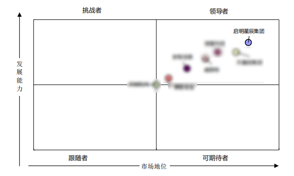 ×ðÁú¿Ê± - ÈËÉú¾ÍÊDz«!