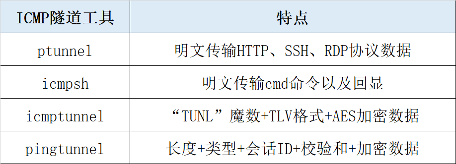 ×ðÁú¿Ê± - ÈËÉú¾ÍÊDz«!