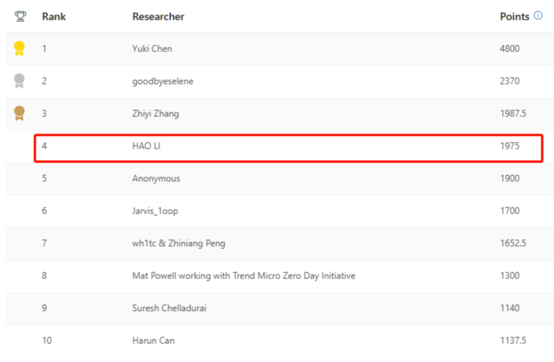 ×ðÁú¿Ê± - ÈËÉú¾ÍÊDz«!