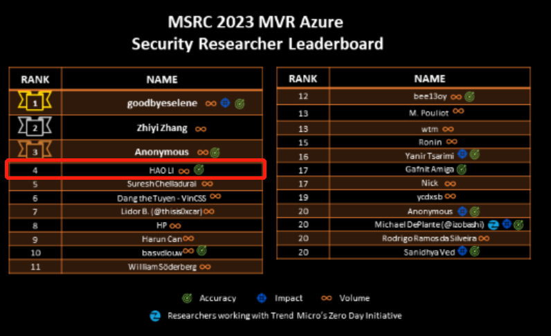 ×ðÁú¿Ê± - ÈËÉú¾ÍÊDz«!