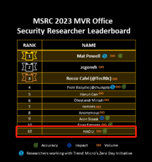 ×ðÁú¿Ê± - ÈËÉú¾ÍÊDz«!