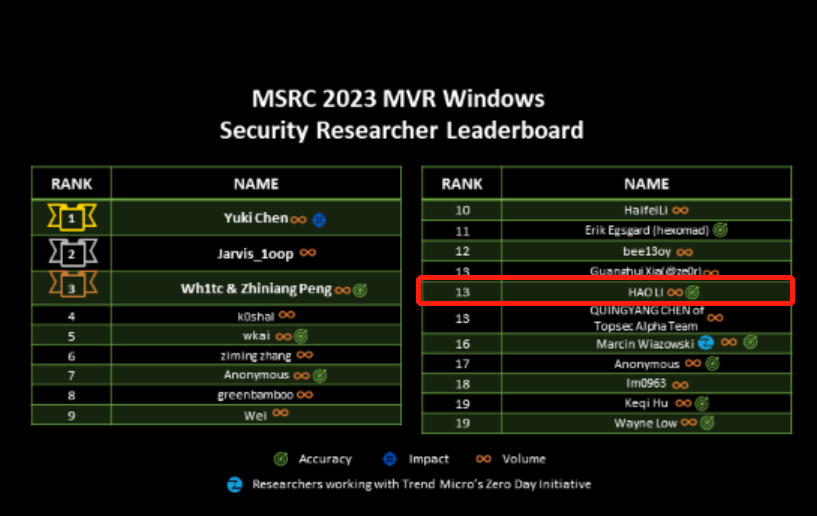 ×ðÁú¿Ê± - ÈËÉú¾ÍÊDz«!