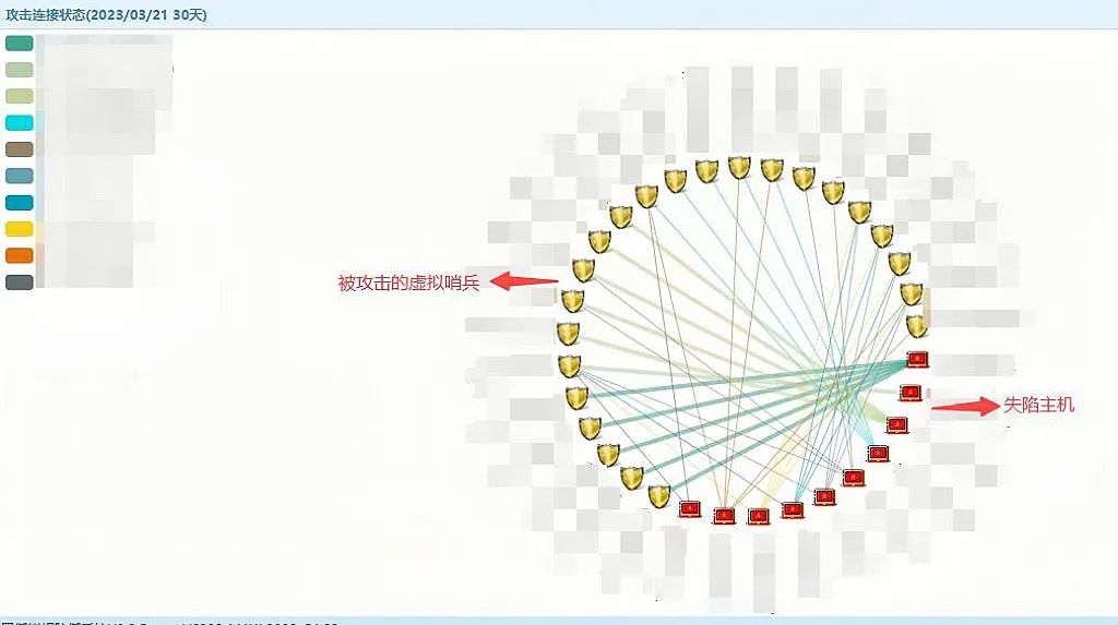 ������ʱ - �������ǲ�!