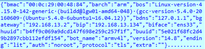 ������ʱ - �������ǲ�!