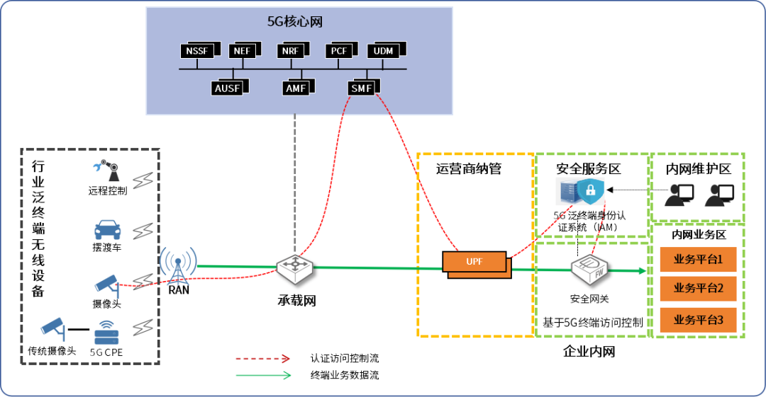 ×ðÁú¿Ê± - ÈËÉú¾ÍÊDz«!