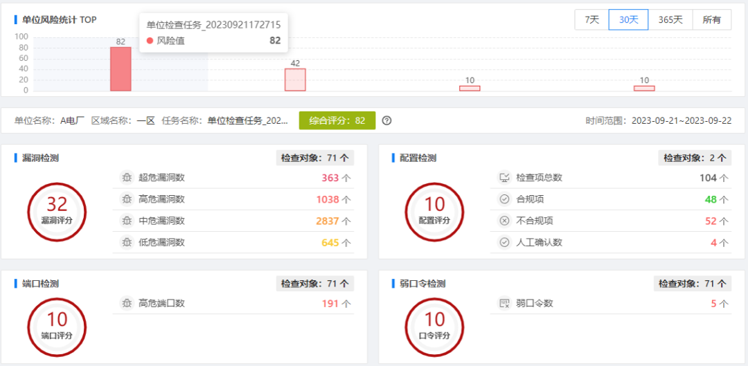 ×ðÁú¿Ê± - ÈËÉú¾ÍÊDz«!