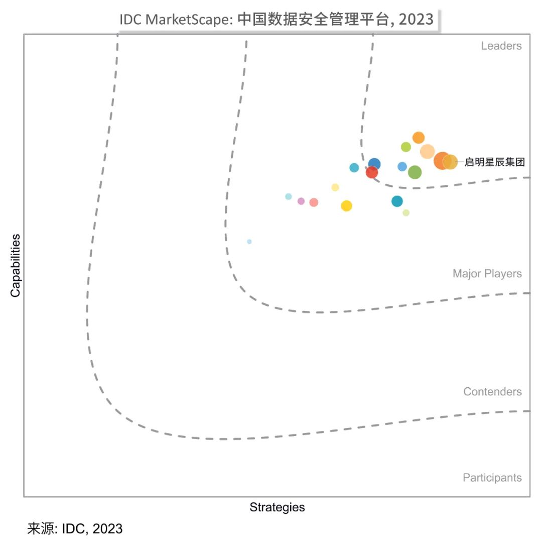 ×ðÁú¿Ê± - ÈËÉú¾ÍÊDz«!
