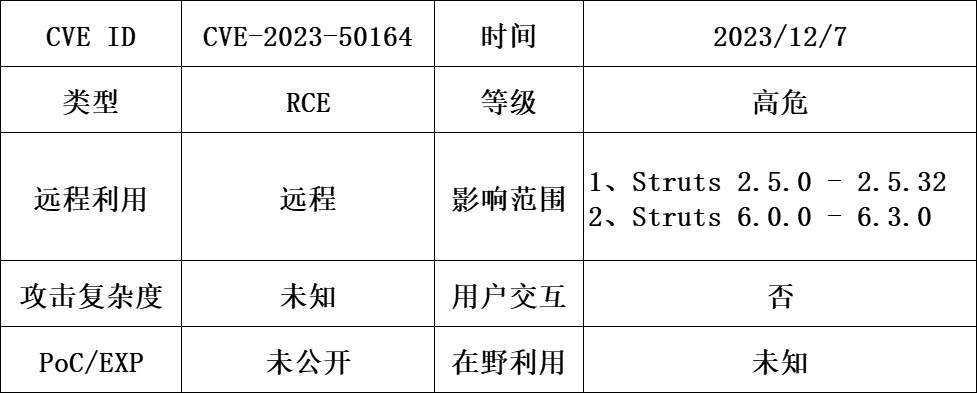 ×ðÁú¿Ê± - ÈËÉú¾ÍÊDz«!