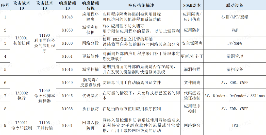 ×ðÁú¿Ê± - ÈËÉú¾ÍÊDz«!