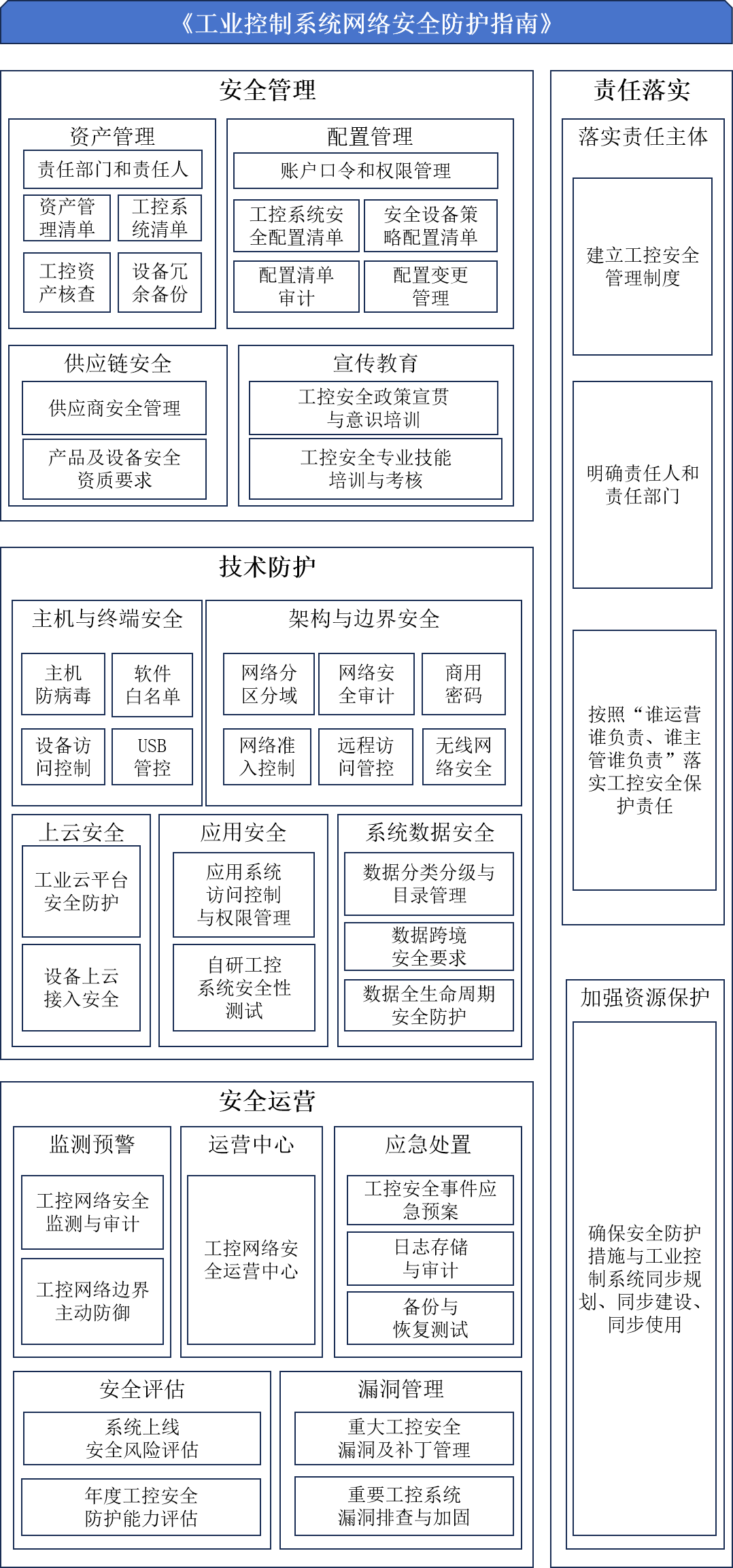 ×ðÁú¿Ê± - ÈËÉú¾ÍÊDz«!