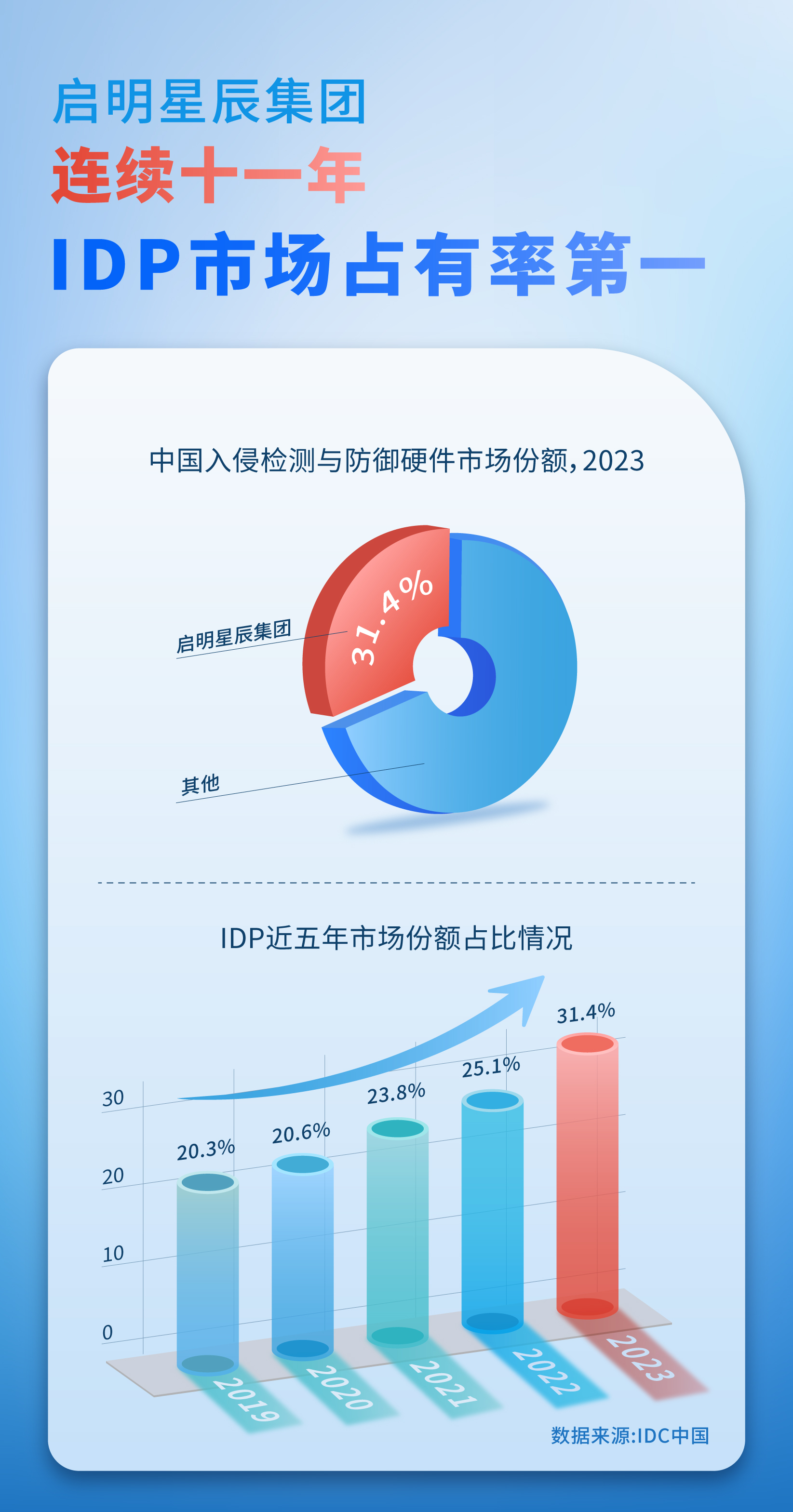 ×ðÁú¿Ê± - ÈËÉú¾ÍÊDz«!