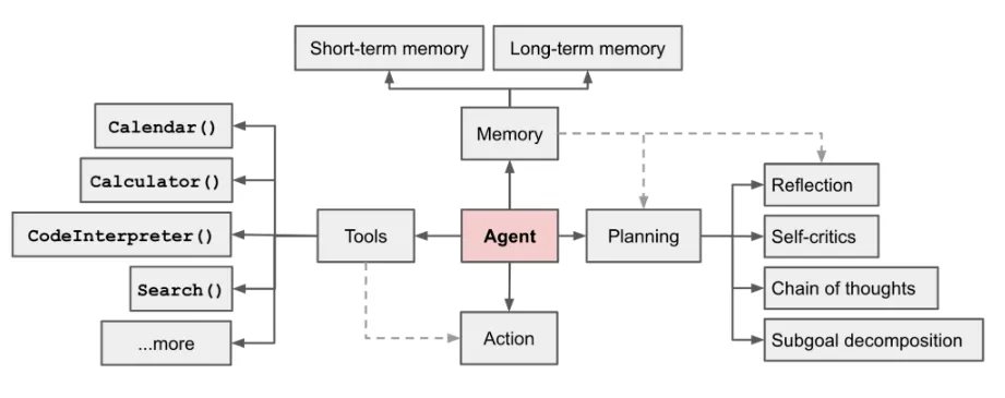 ×ðÁú¿Ê± - ÈËÉú¾ÍÊDz«!