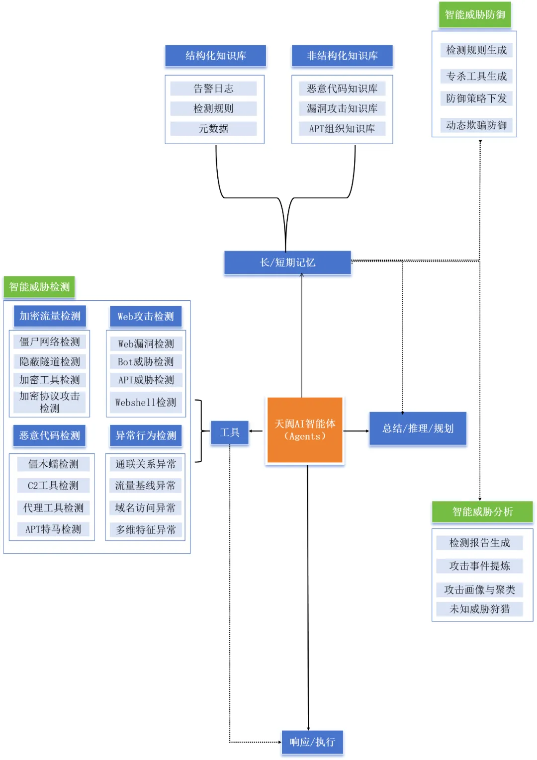 ×ðÁú¿Ê± - ÈËÉú¾ÍÊDz«!