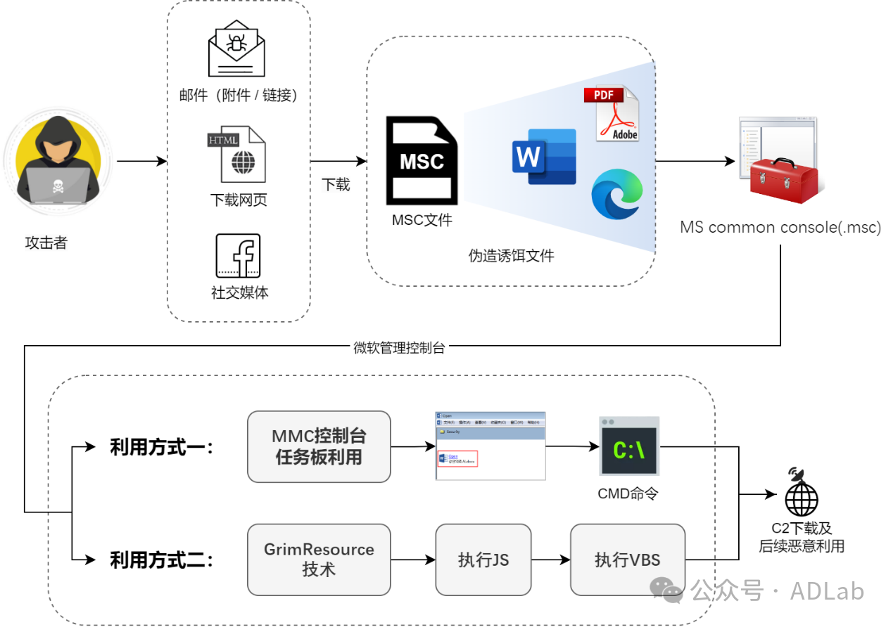 ͼƬ10.png ͼƬ10.png