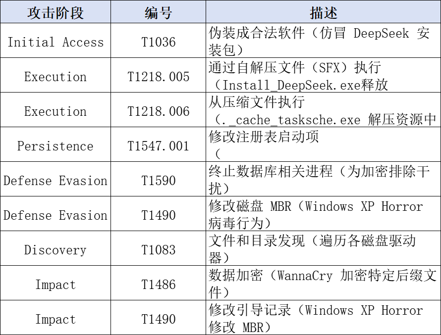 ͼƬ32.png ͼƬ32.png